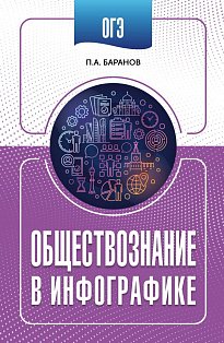 ОГЭ. Обществознание в инфографике
