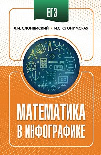 ЕГЭ. Математика в инфографике
