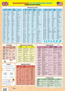Большой плакат по английскому языку. Продвинутый уровень