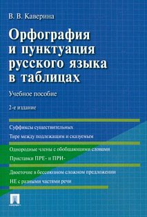 Орфография и пунктуация русского языка в таблицах.Уч.пос