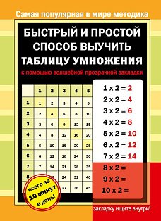 Быстрый и простой способ выучить таблицу умножения с помощью волшебной прозрачной закладки