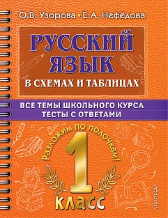 Русский язык в схемах и таблицах. Все темы школьного курса 1 класса с тестами.