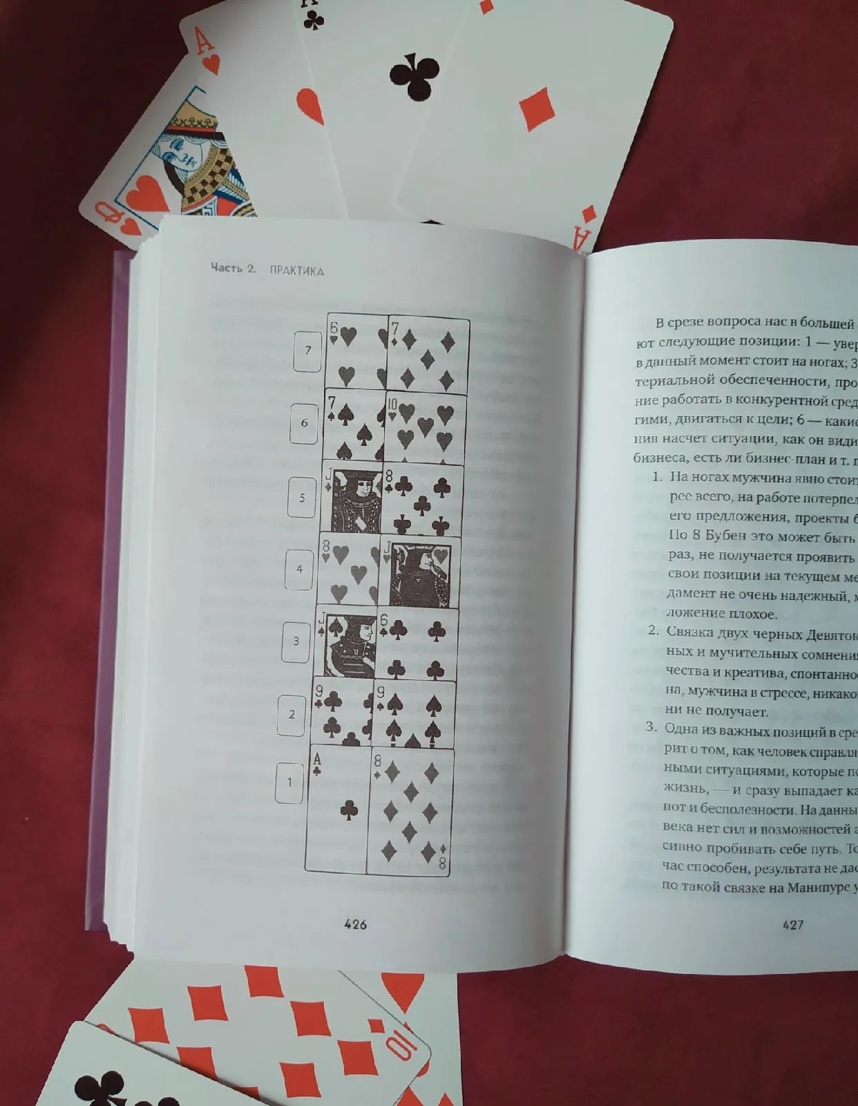 Книга гадание на игральных картах. Книги по гадание на игральных картах. Книга гадания на картах 36 карт. Правдивые гадания на 36 картах. Книга гадание на игральных картах. Книги по гадание на игральных картах. Книга гадания на картах 36 карт.